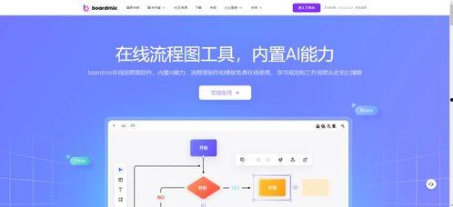 网友爆料视频制作流程图,揭秘短视频背后的制作奥秘